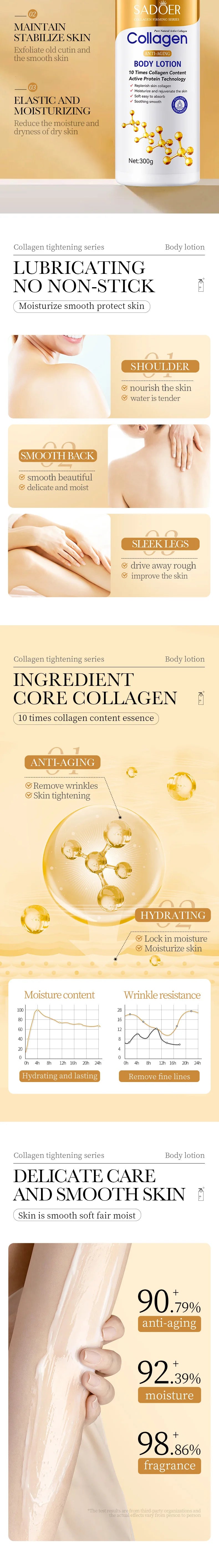 Collagen Firming Body Lotion, Anti-Aging Moisturizer for Dry Skin