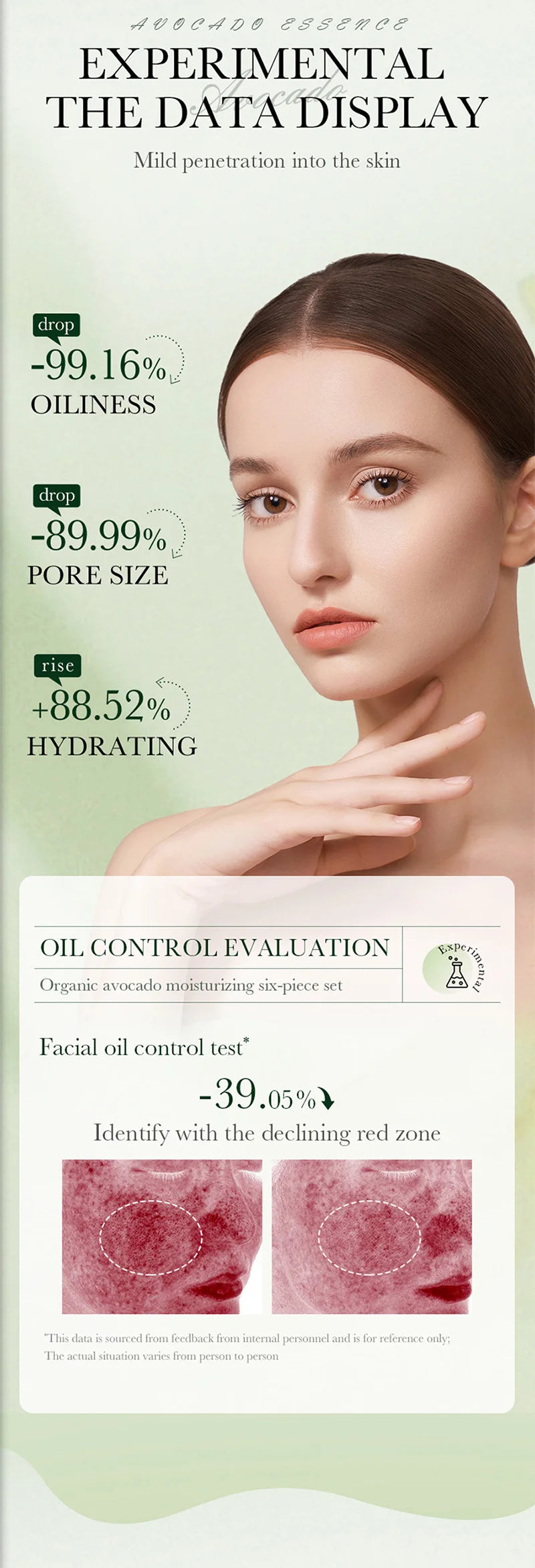 Avocado Anti-Wrinkle Skincare Set, 6-Piece Face &amp; Eye Cream Kit