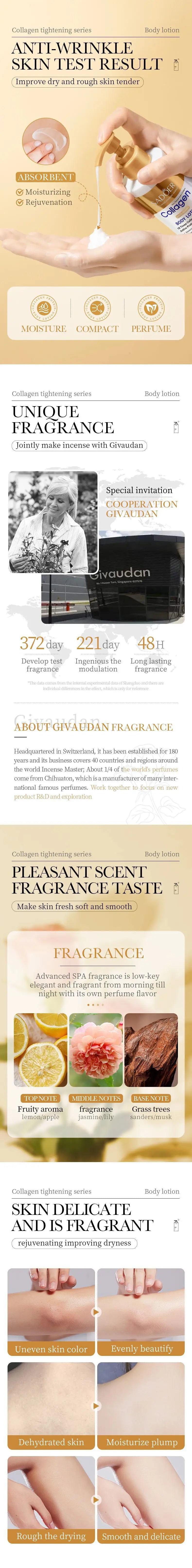 Collagen Firming Body Lotion, Anti-Aging Moisturizer for Dry Skin