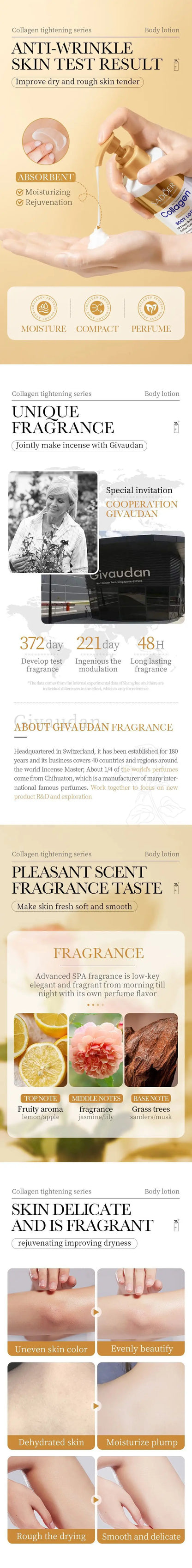 Collagen Firming Body Lotion, Anti-Aging Moisturizer for Dry Skin
