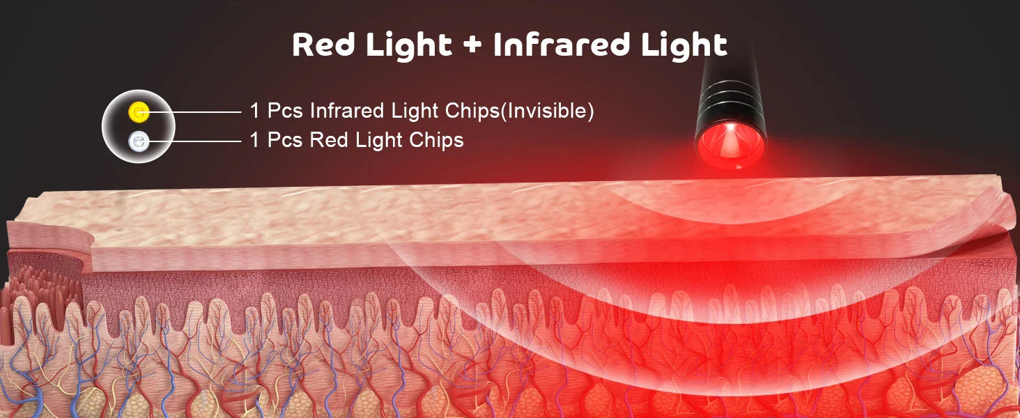Red Light Therapy Lamp 660nm Red Light &amp; 850nm Infrared Lamp Therapy Torch with Timer Portable LED Small Torch Body Pain Relief