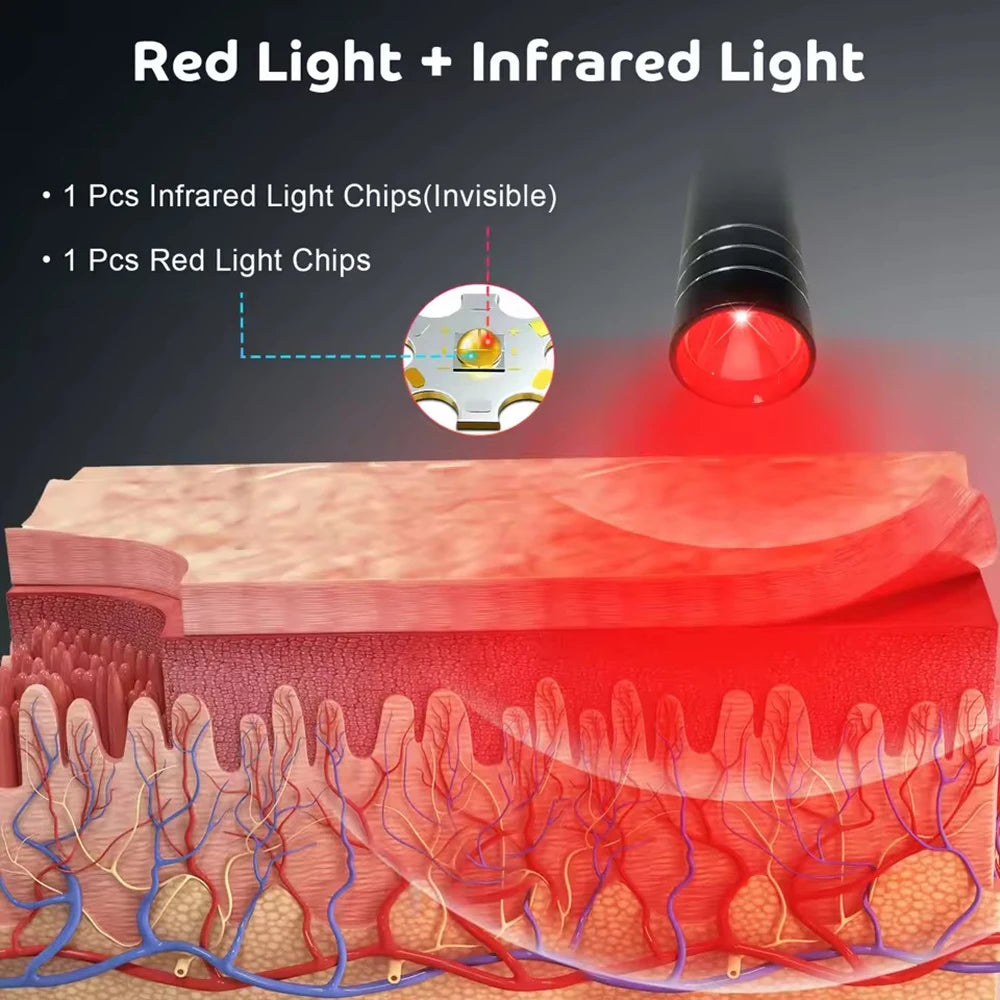 Red Light Therapy Lamp 660nm Red Light &amp; 850nm Infrared Lamp Therapy Torch with Timer Portable LED Small Torch Body Pain Relief